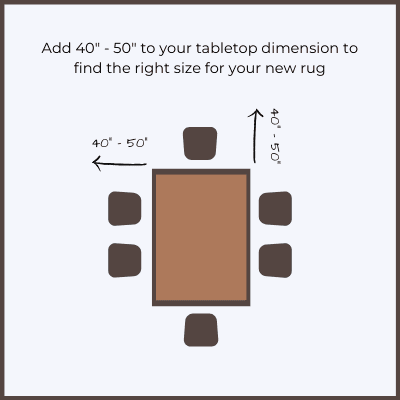 The Ultimate Guide - How To Choose The Right Rug For Your Dining Room Space The Ultimate Guide - How To Choose The Right Rug For Your Dining Room Space