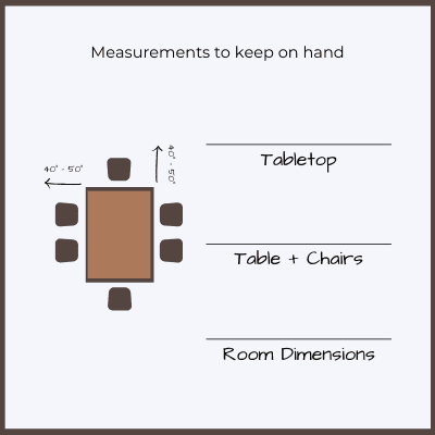 The Ultimate Guide - How To Choose The Right Rug For Your Dining Room Space The Ultimate Guide - How To Choose The Right Rug For Your Dining Room Space