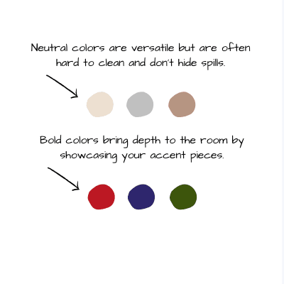 The Ultimate Guide - How To Choose The Right Rug For Your Dining Room Space The Ultimate Guide - How To Choose The Right Rug For Your Dining Room Space