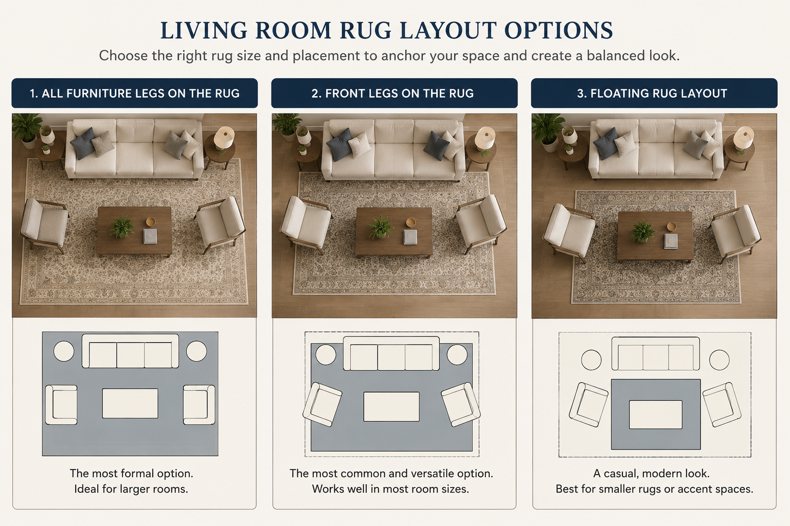 Living Room Rug Placement Rules
