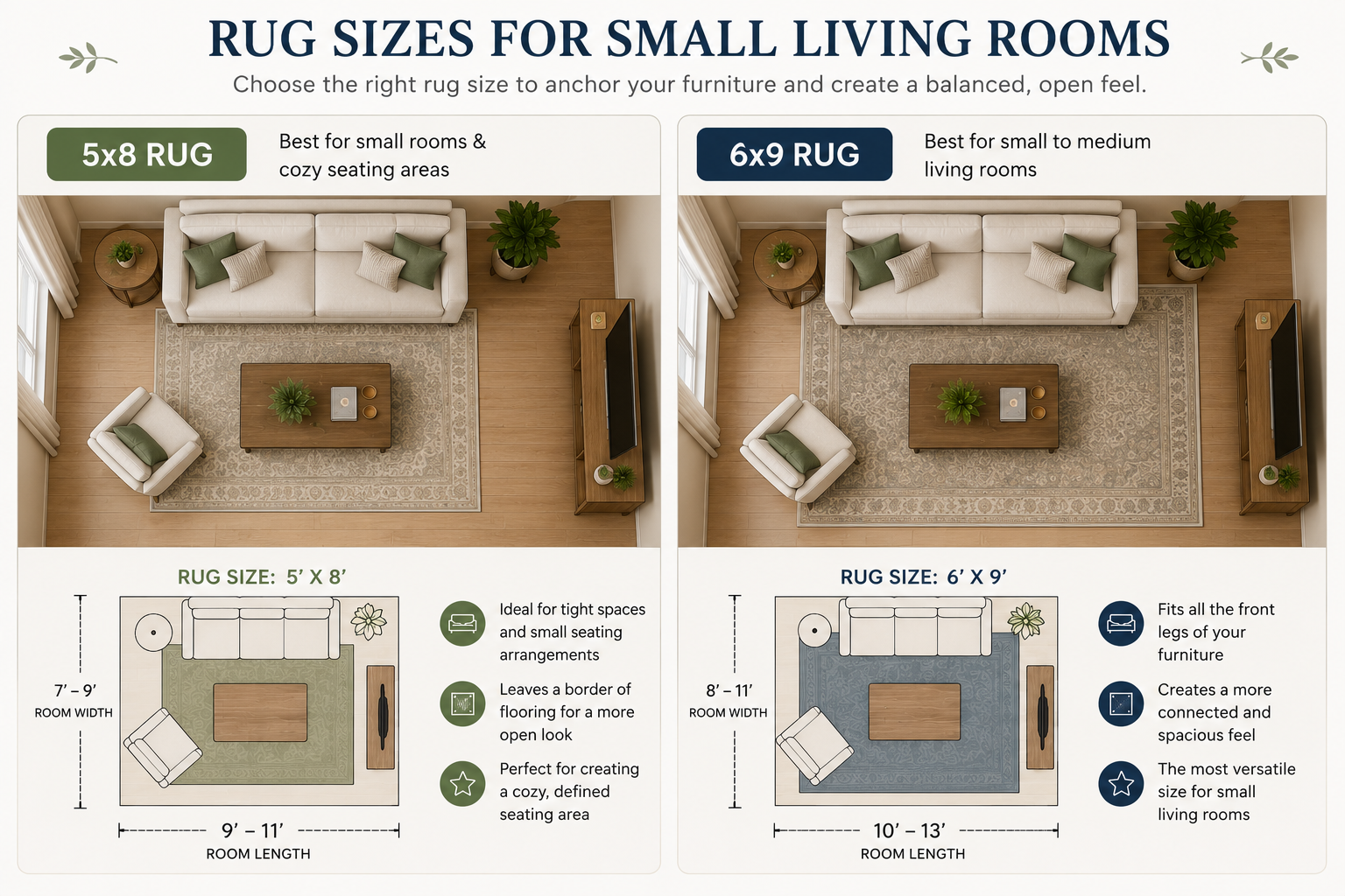 Rug size for small living rooms